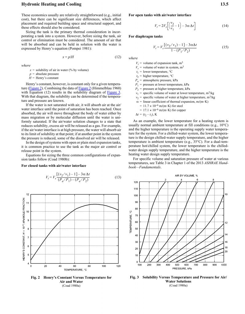 سایزینگ منبع انبساط دکتر احسان عبداله زاده شهربابکی عضو هیات علمی
